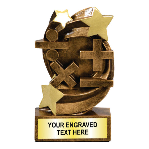 Math Trophies