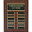 Cherry Finish Perpetual Plaques Perpetual Plaques - Action Awards